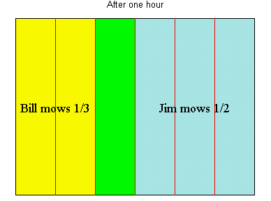 [Maple Plot]