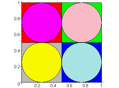 [Maple Plot]